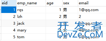 MyBatis自定义映射resultMap的实现