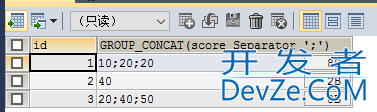 SQL函数Group_concat的用法及说明