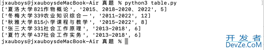 Python实现自动整理表格的示例代码