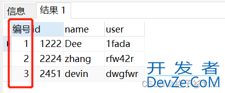 SQL Server中row_number函数用法入门介绍