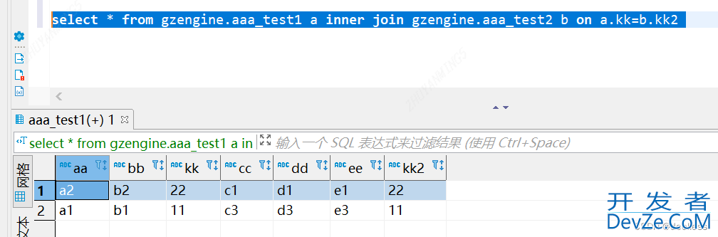 SQL中笛卡尔积的实际应用