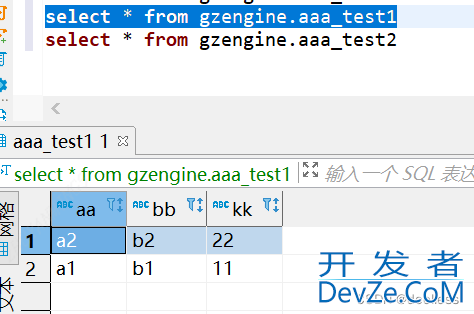 SQL中笛卡尔积的实际应用