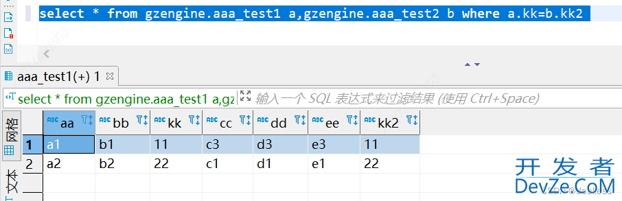 SQL中笛卡尔积的实际应用