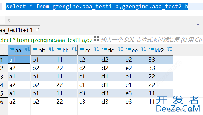 SQL中笛卡尔积的实际应用