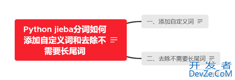 Python jieba分词添加自定义词和去除不需要长尾词的操作方法