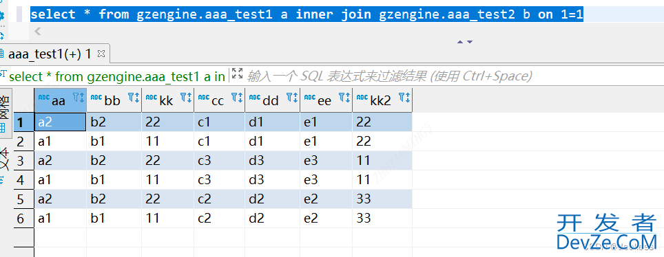 SQL中笛卡尔积的实际应用