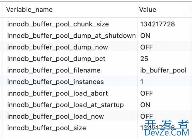 MySQL Buffer Pool如何提高页的访问速度