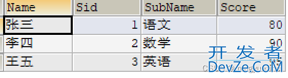 MySQL三表联合查询操作举例