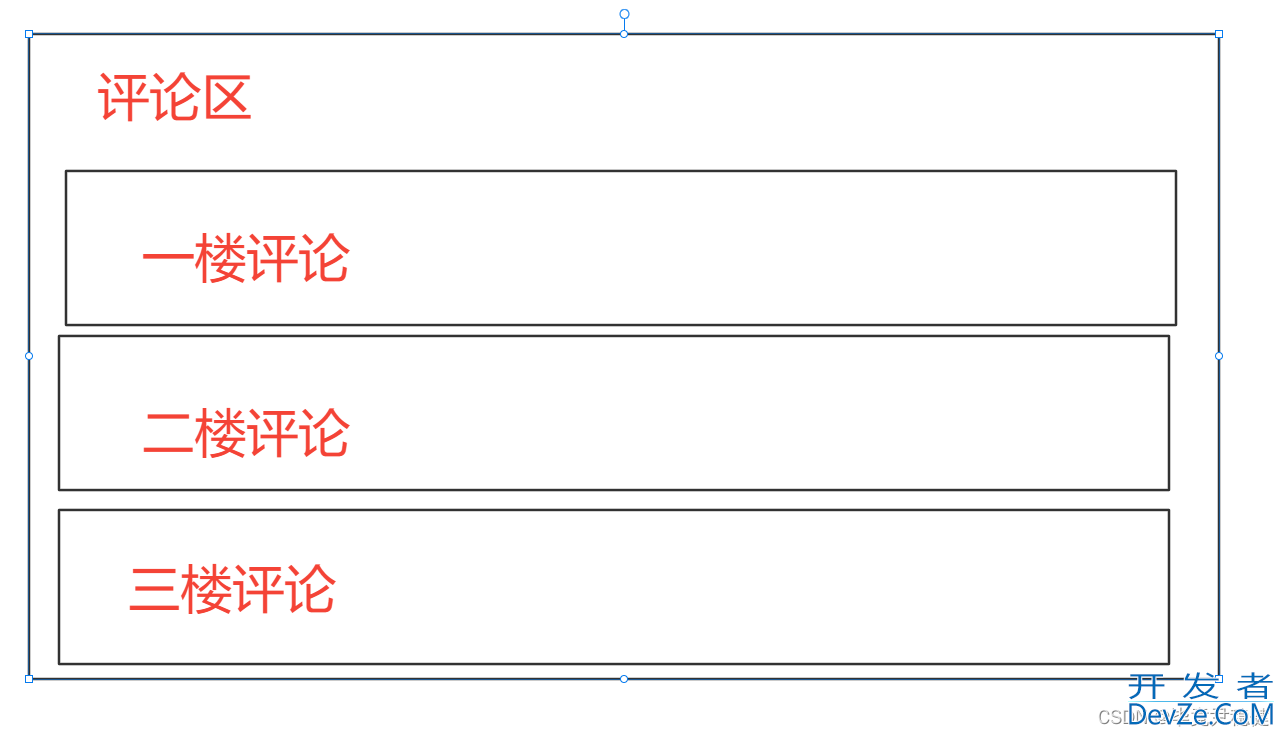 Java单表实现评论回复功能(多种实现方式)