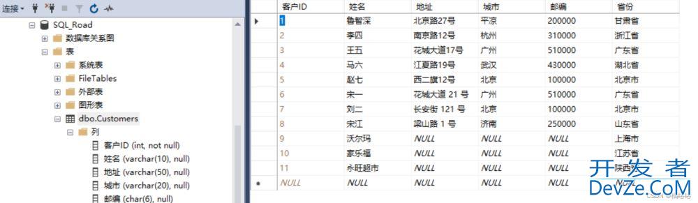 通过Java连接SQL Server数据库的超详细操作流程