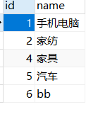 Java使用jdbc连接实现对MySQL增删改查操作的全过程