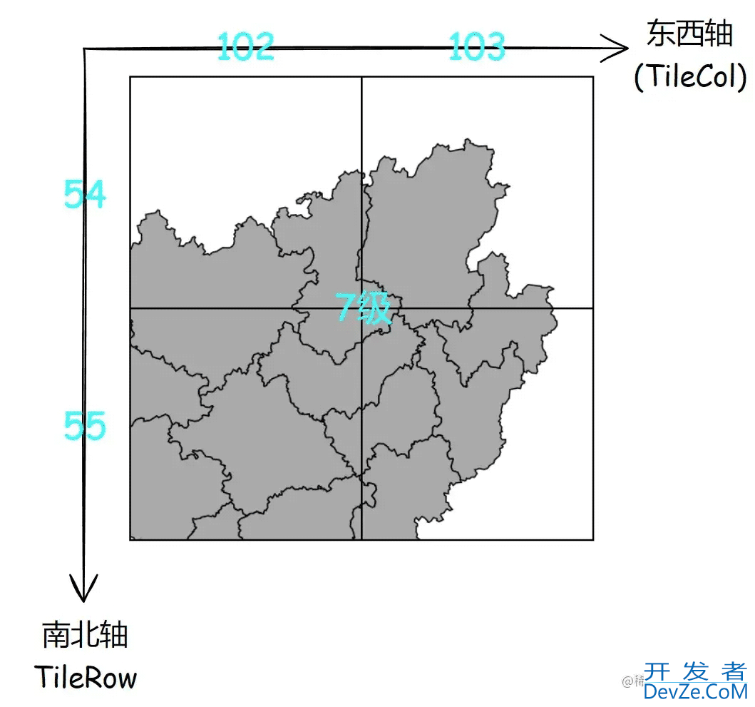 WMTS中TileMatrix与ScaleDenominator浅析