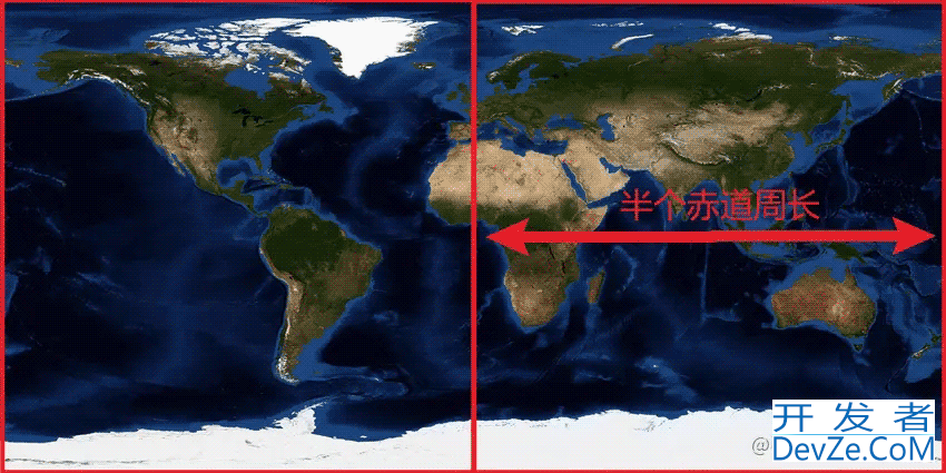 WMTS中TileMatrix与ScaleDenominator浅析