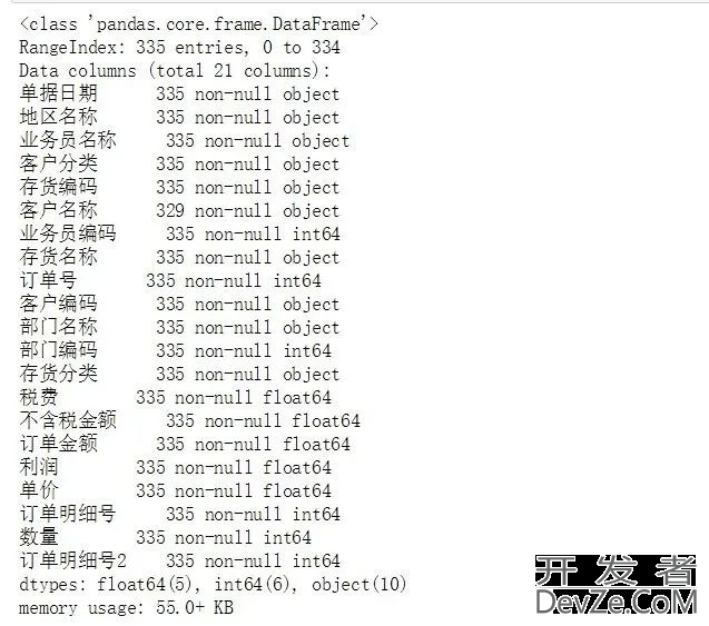 14个Python处理Excel的常用操作分享