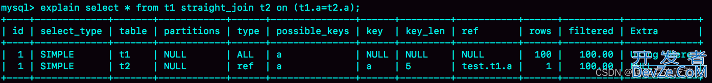 MySQL实战教程之Join语句执行流程