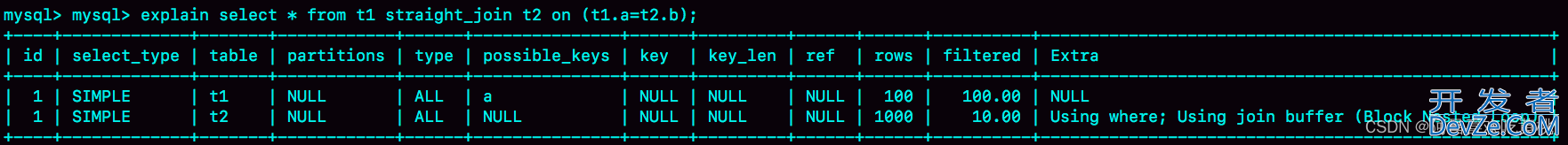 MySQL实战教程之Join语句执行流程