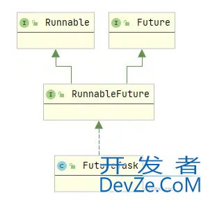 一文带你搞懂Java中线程的创建方式