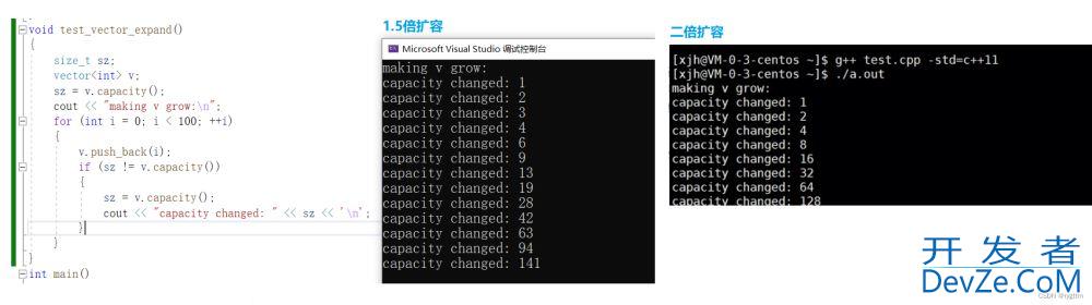 C++ vector的基本使用示例详解