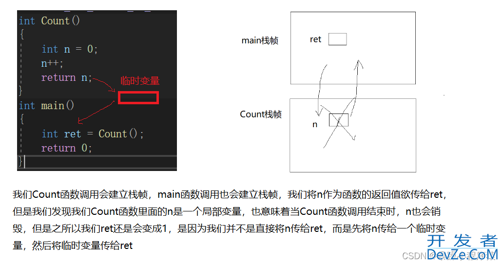 一步步从底层入手搞定C++引用与内联函数