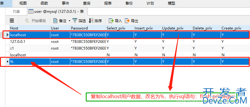 mysql 1130错误,无法登录远程服务的解决