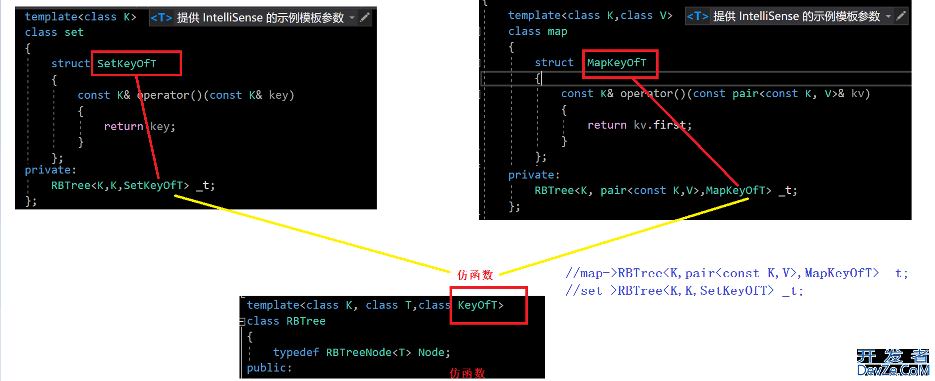 C++ map与set封装实现过程讲解