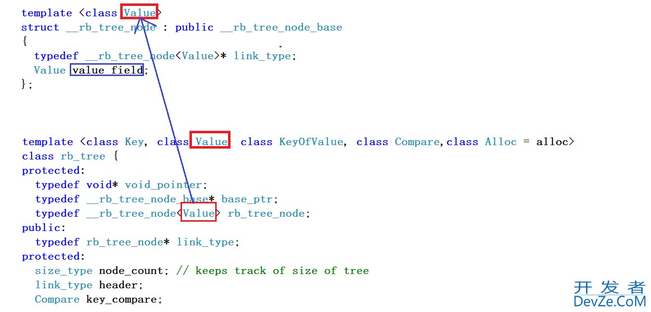 C++ map与set封装实现过程讲解