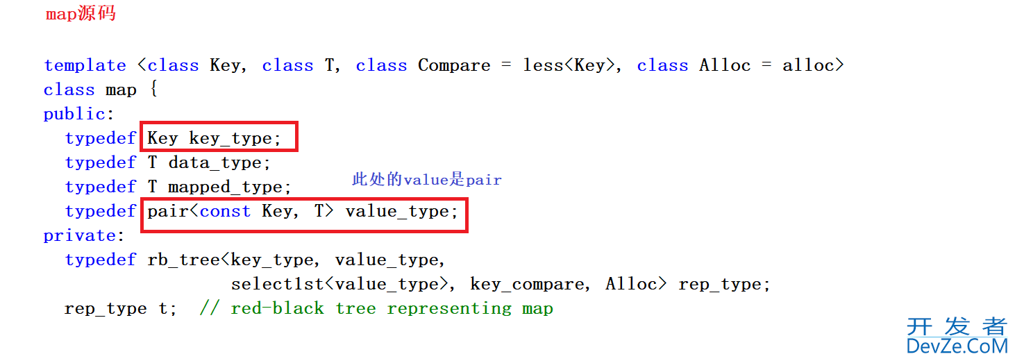 C++ map与set封装实现过程讲解