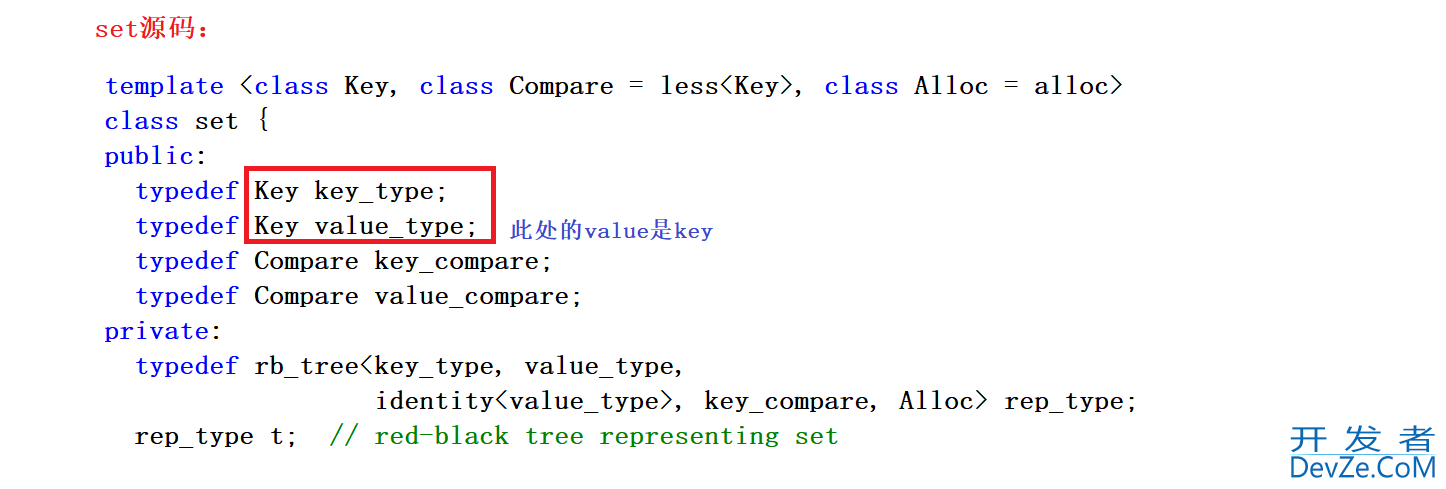 C++ map与set封装实现过程讲解