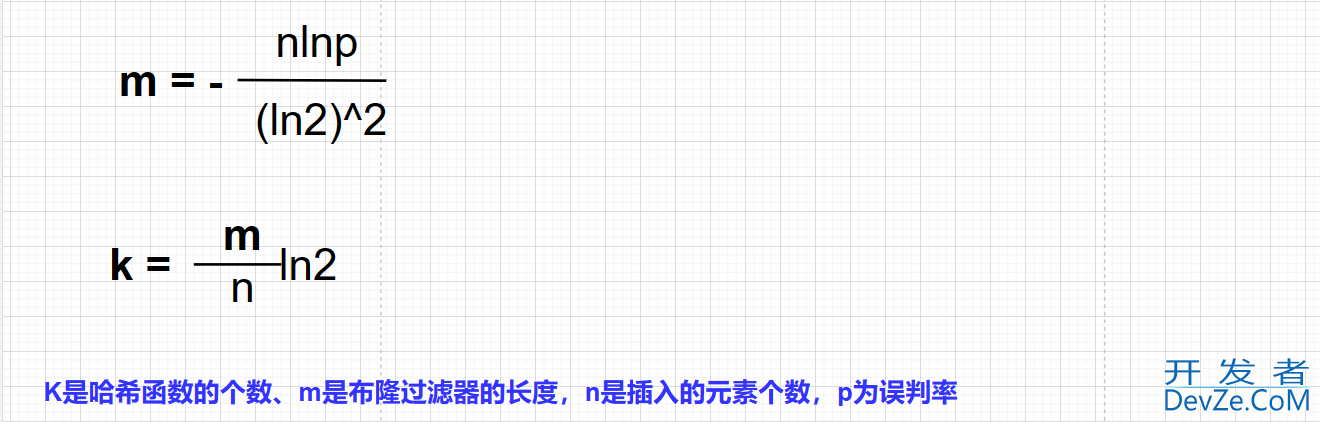 C++ BloomFilter布隆过滤器应用及概念详解