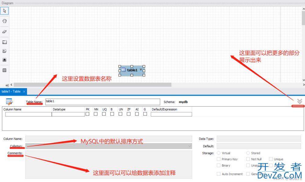 MySQL Workbench操作图文详解(史上最细)