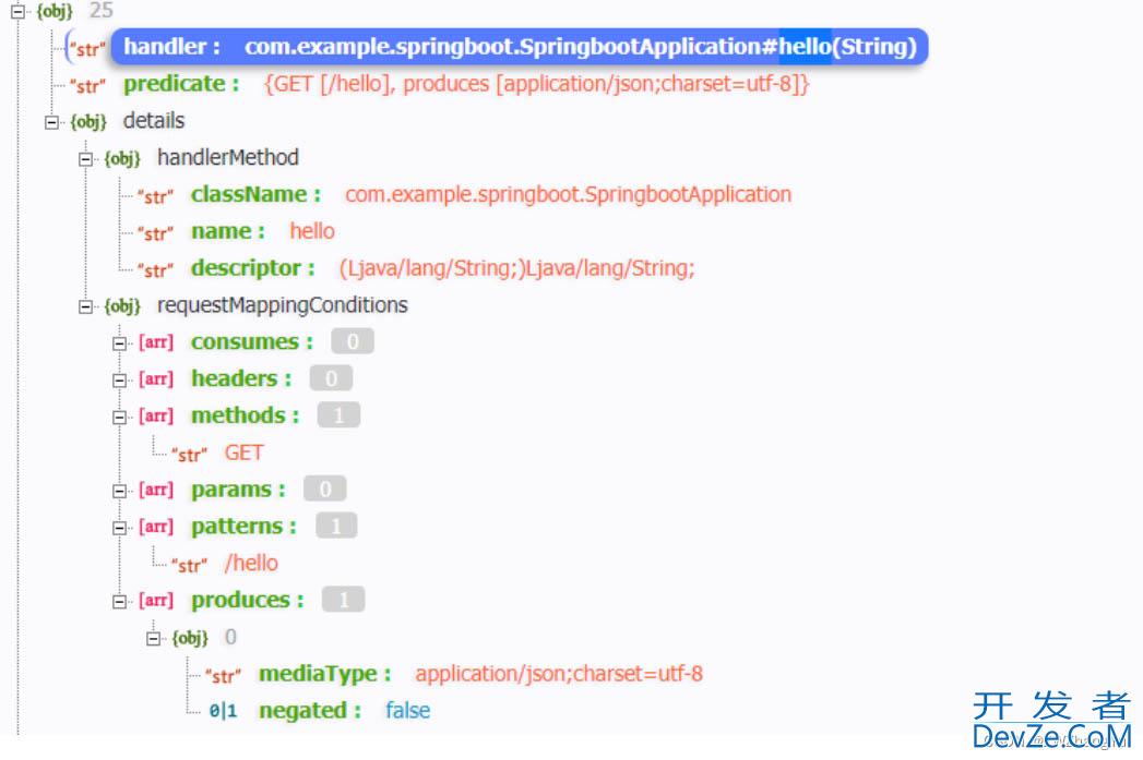 SpringBoot中如何对actuator进行关闭