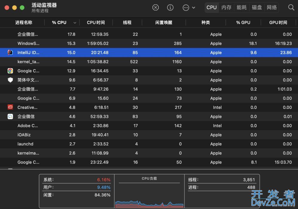 解决Mac m1 电脑 idea 卡顿的问题