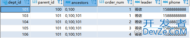 Mysql中find_in_set()函数用法详解以及使用场景