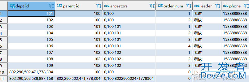 Mysql中find_in_set()函数用法详解以及使用场景