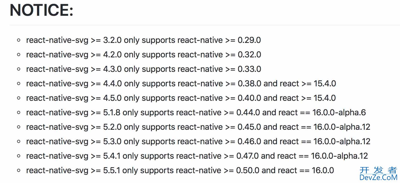 React Native之在Android上添加阴影的实现