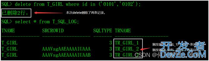 Oracle DML触发器和DDL触发器实例详解