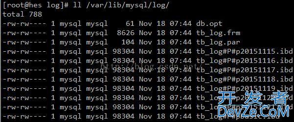 MySQL实现清空分区表单个分区数据