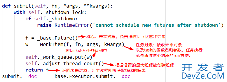 Python之ThreadPoolExecutor线程池问题