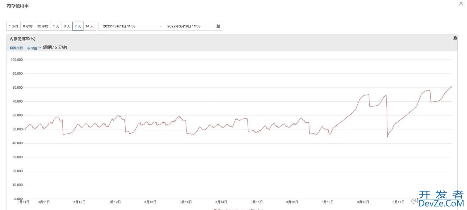 Swoole webSocket客服IM消息系统方案解析