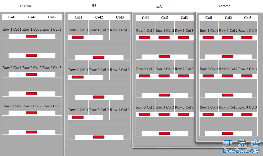 Applying Background Image to Table Row - Bug