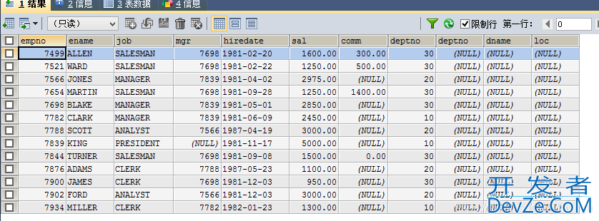 MYSQL之on和where的区别解读