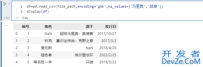 针对Pandas的总结以及数据读取_pd.read_csv()的使用详解