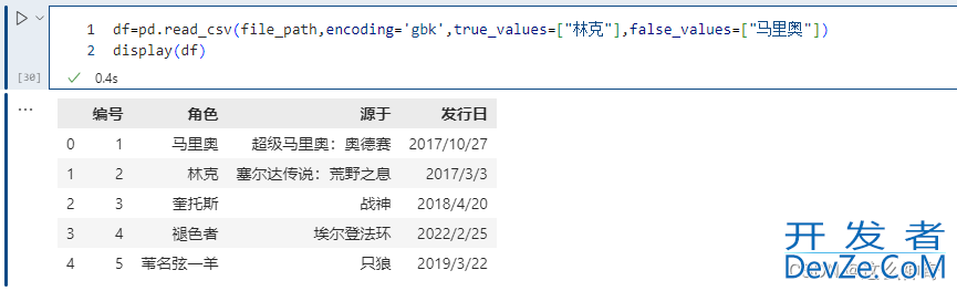 针对Pandas的总结以及数据读取_pd.read_csv()的使用详解