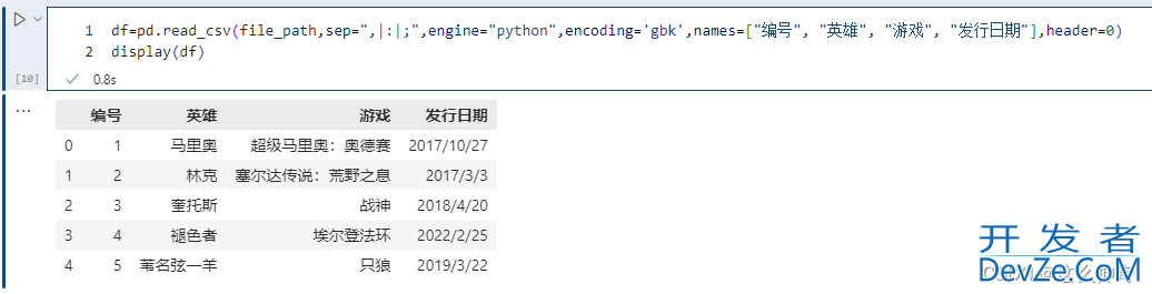 针对Pandas的总结以及数据读取_pd.read_csv()的使用详解