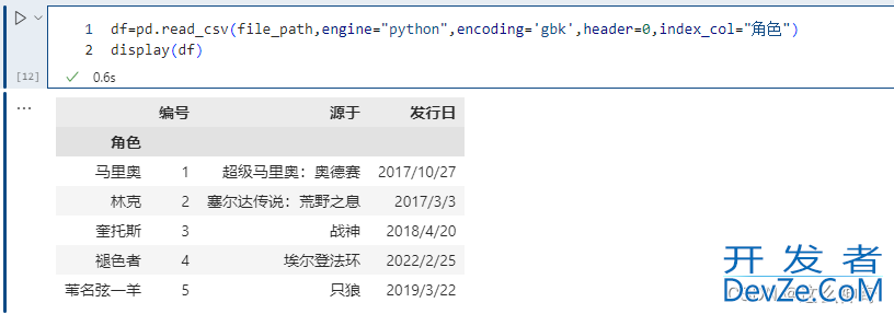 针对Pandas的总结以及数据读取_pd.read_csv()的使用详解