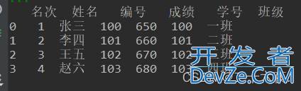 如何使用Python对Excel表格进行拼接合并