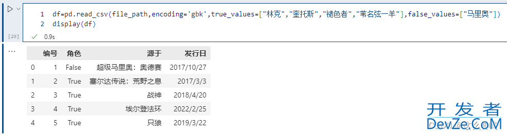 针对Pandas的总结以及数据读取_pd.read_csv()的使用详解