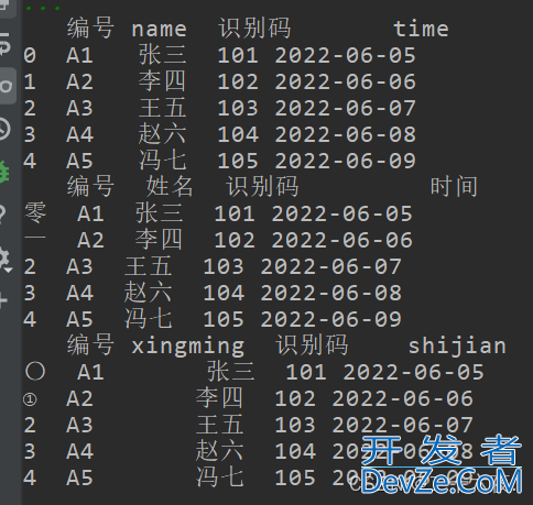 使用Python对EXCEL数据的预处理