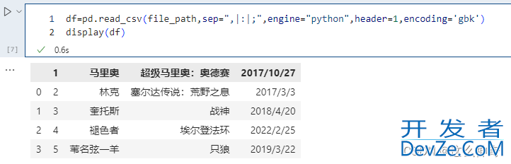 针对Pandas的总结以及数据读取_pd.read_csv()的使用详解