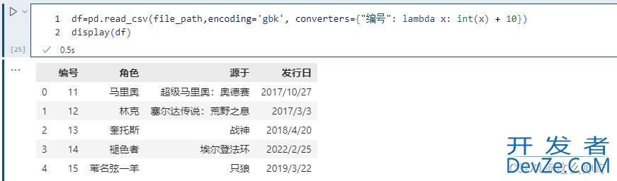 针对Pandas的总结以及数据读取_pd.read_csv()的使用详解